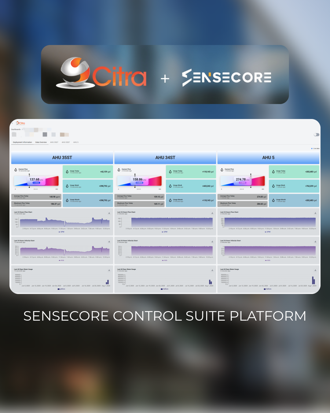 sensecore lorawan platform